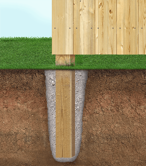 wood fence post with concrete in Kokomo Indiana